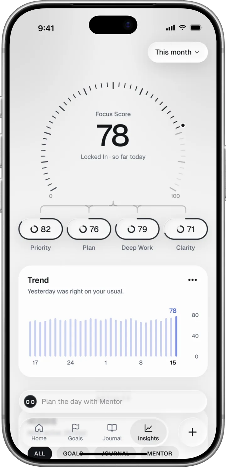 Insights screen with a Focus Score of 78, its four parts and a 30-day trend
