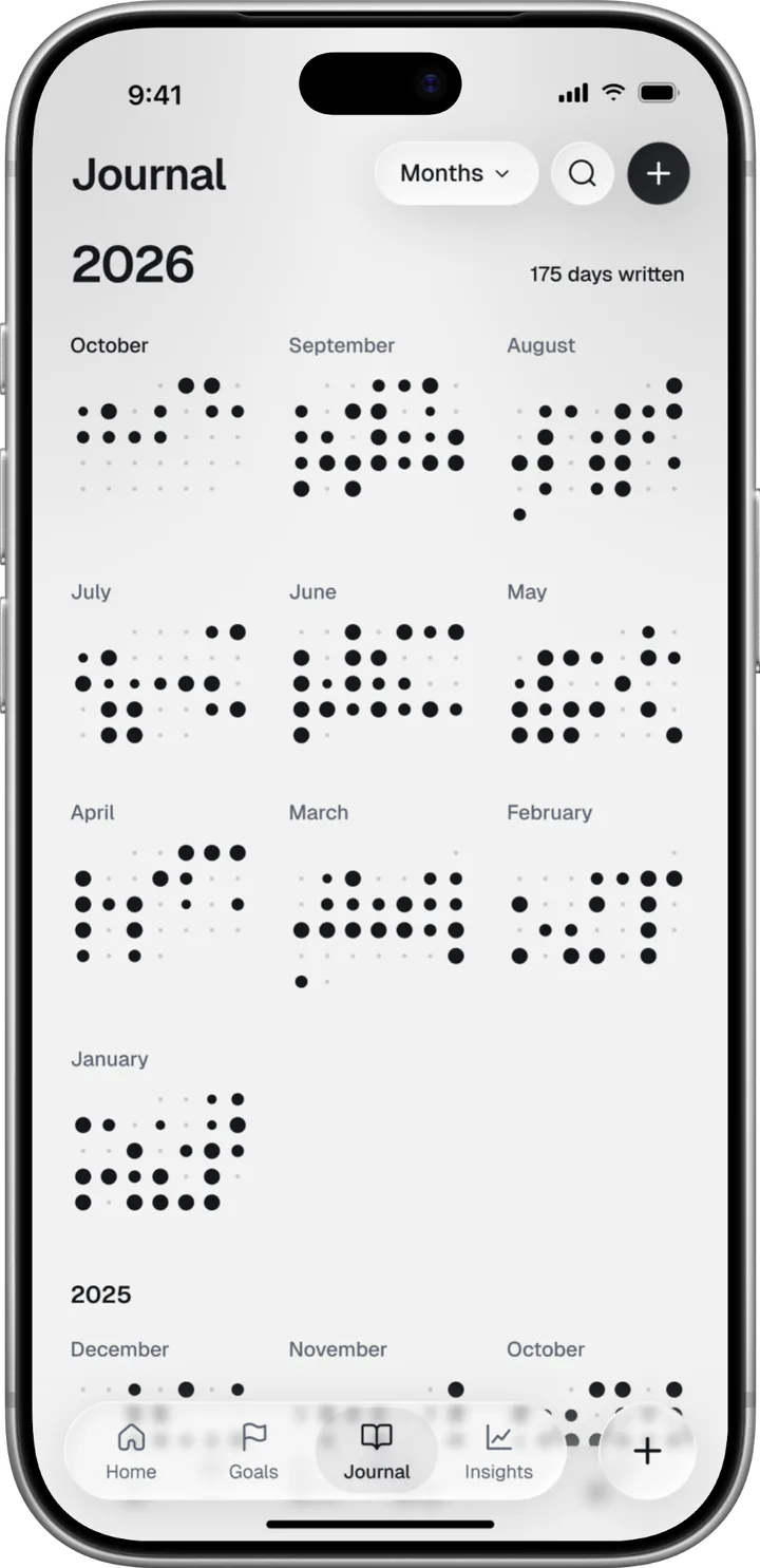 Journal month view with a dot for every day written in 2026