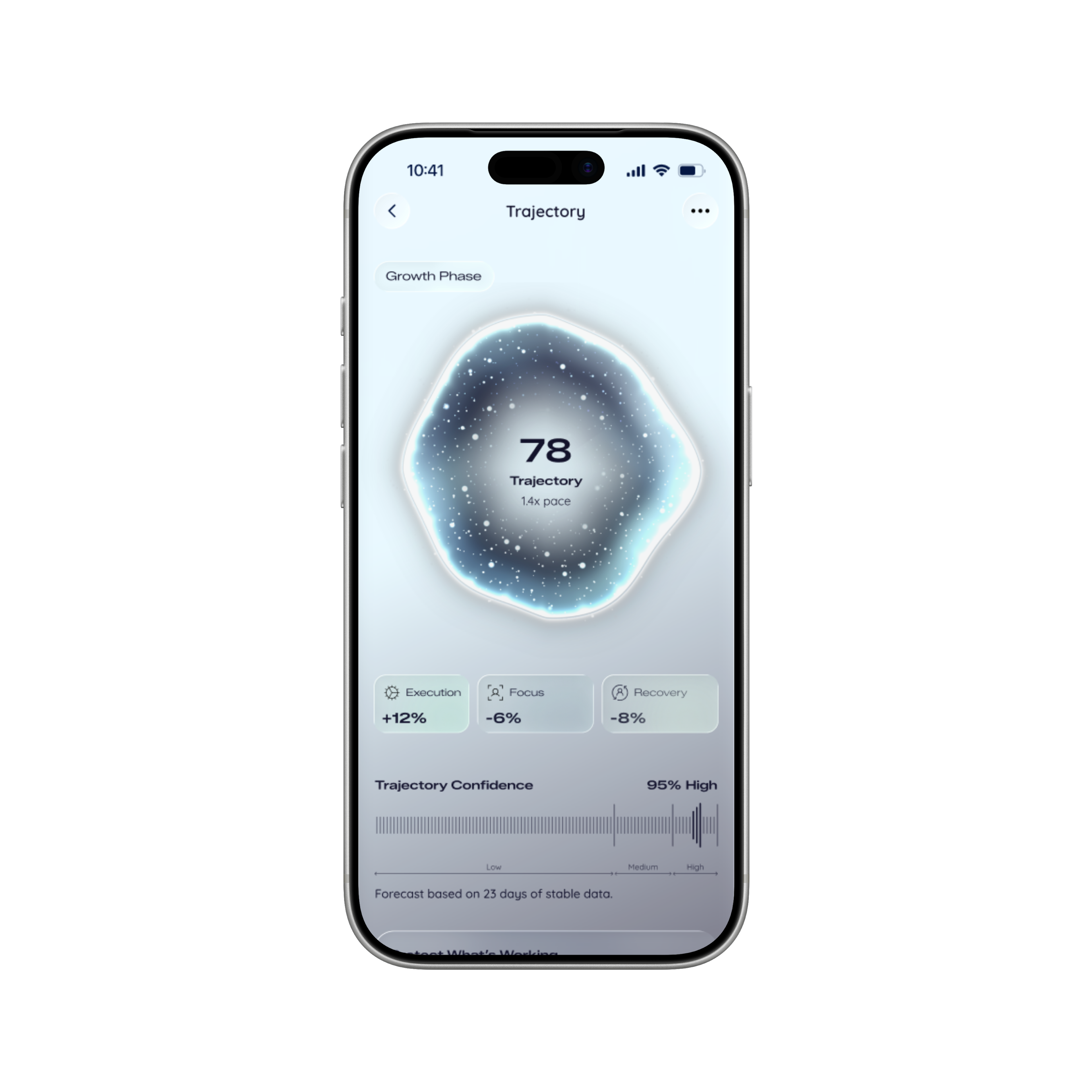 Trajectory score screen