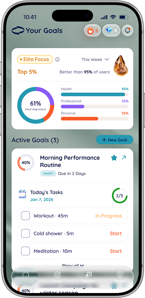 FocusPilot goal feature