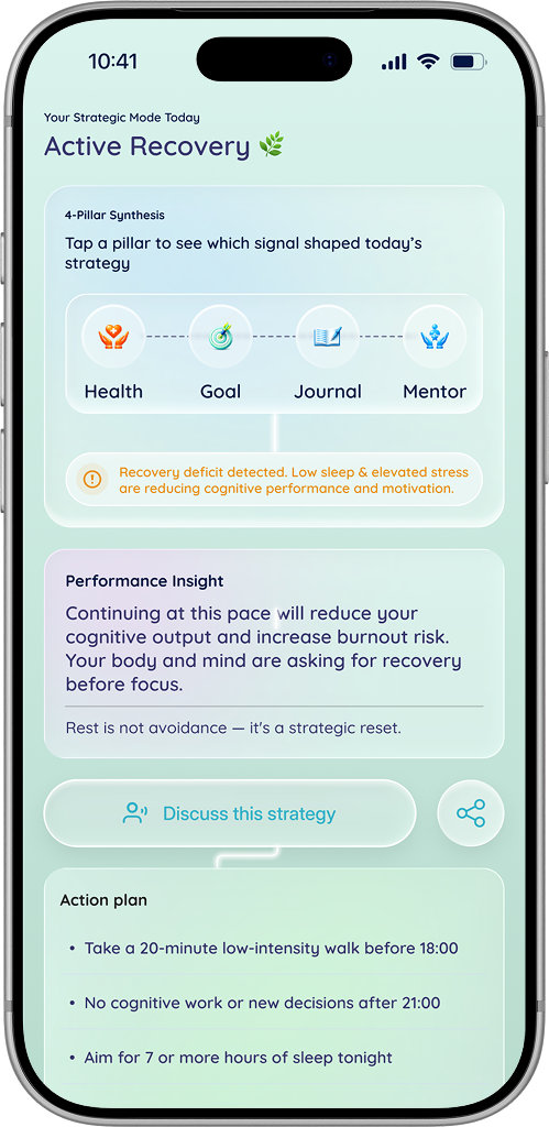 FocusPilot AI Mentor